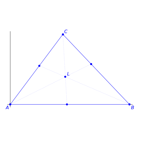 generated image