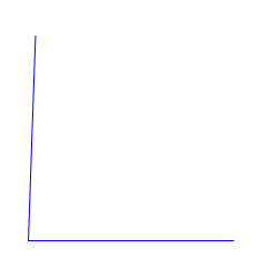 generated image